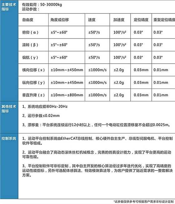 大型六自由度平台_07.jpg