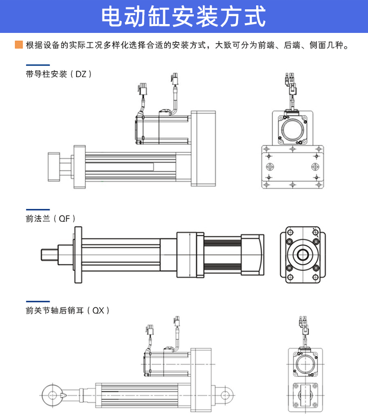 伺服升降平台详情页_07.gif