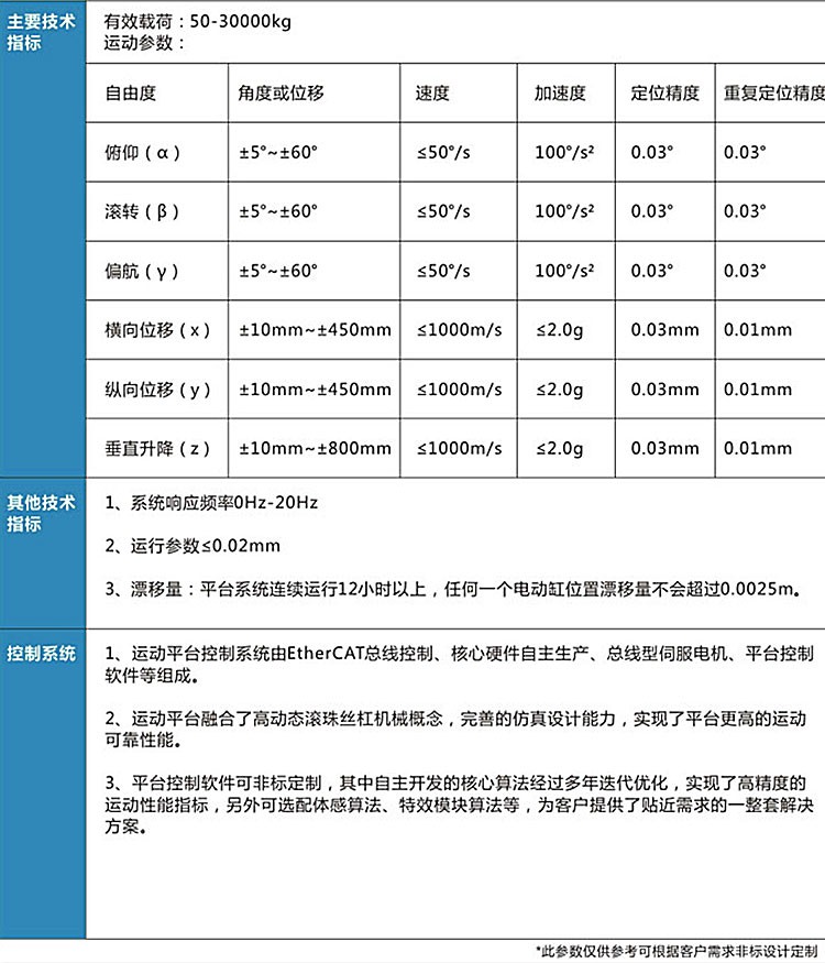 大型六自由度平台_07.jpg