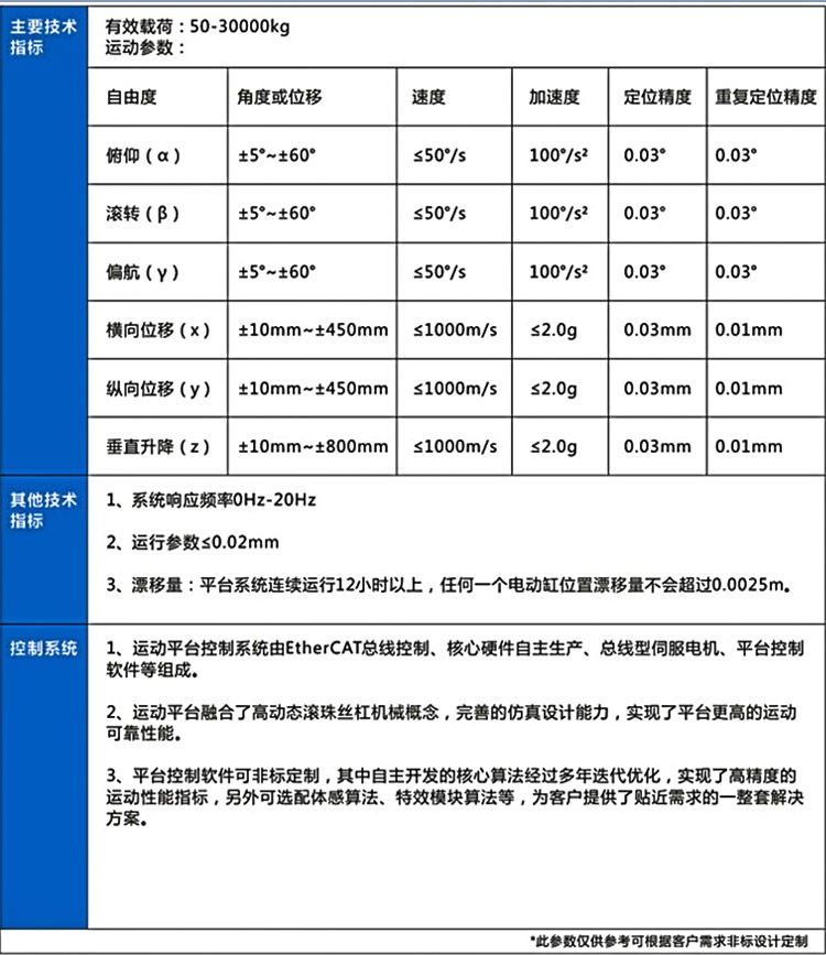 方款六自由度_07.jpg