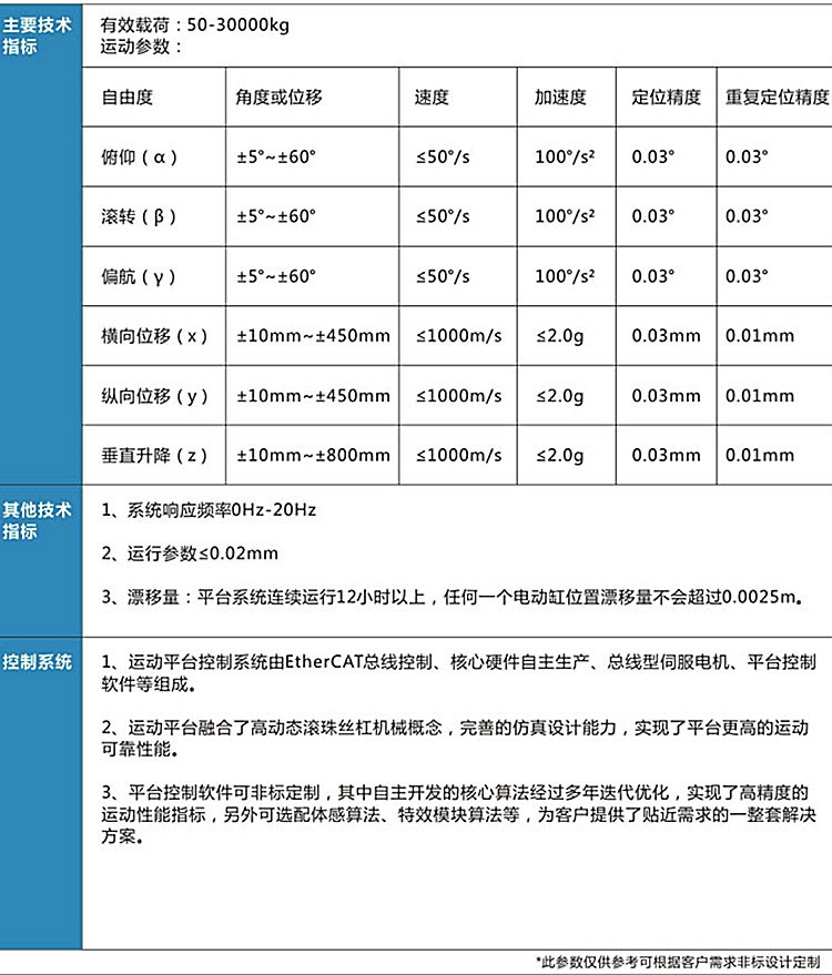 水下六自由度_08.jpg