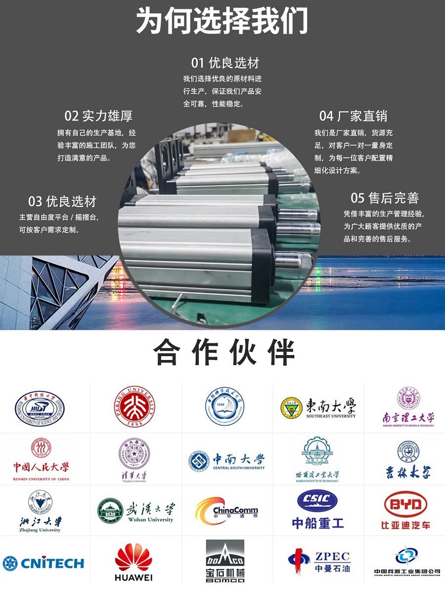 TYSC065折返式电缸-3.jpg