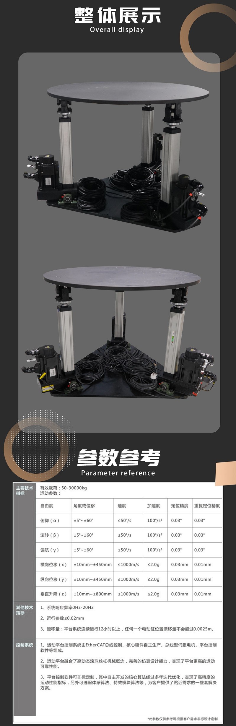 三自由度通又盛-3.jpg